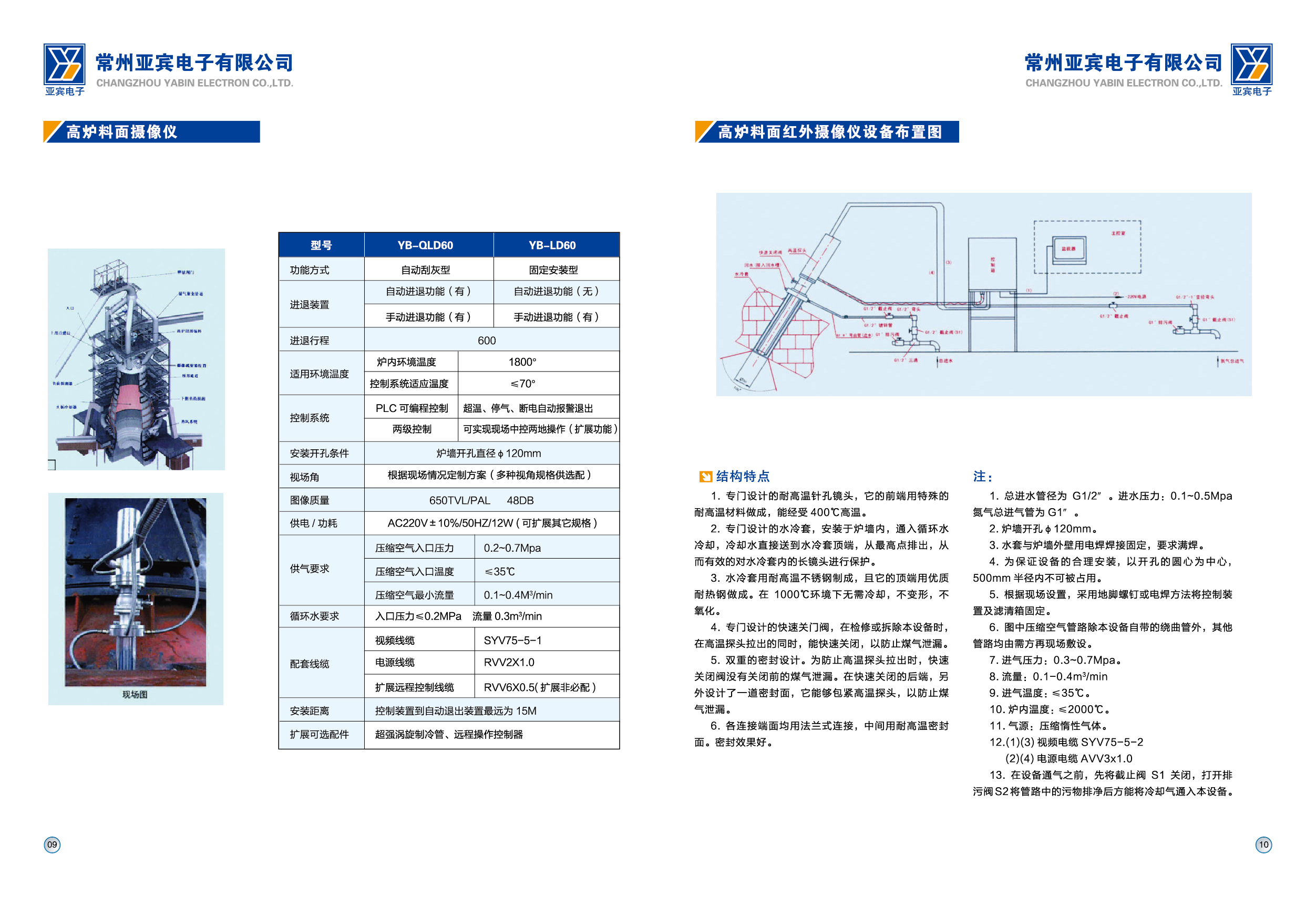 防爆一体化摄像仪(图1)